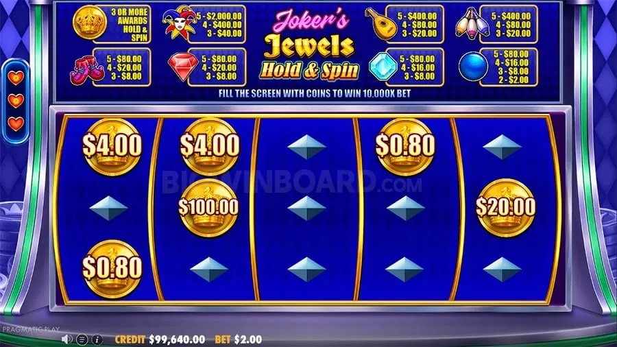 New Slot Games Review